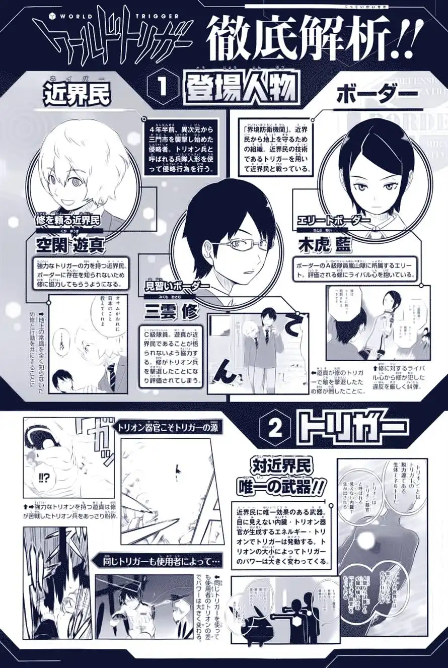 World Trigger Chapter 9 2